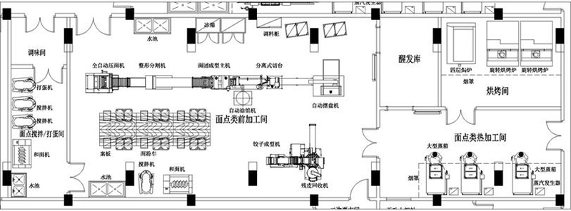 八吉星廚房工程設(shè)計(jì)圖