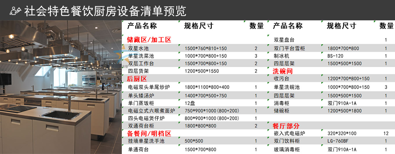 特色餐飲工程設(shè)備清單