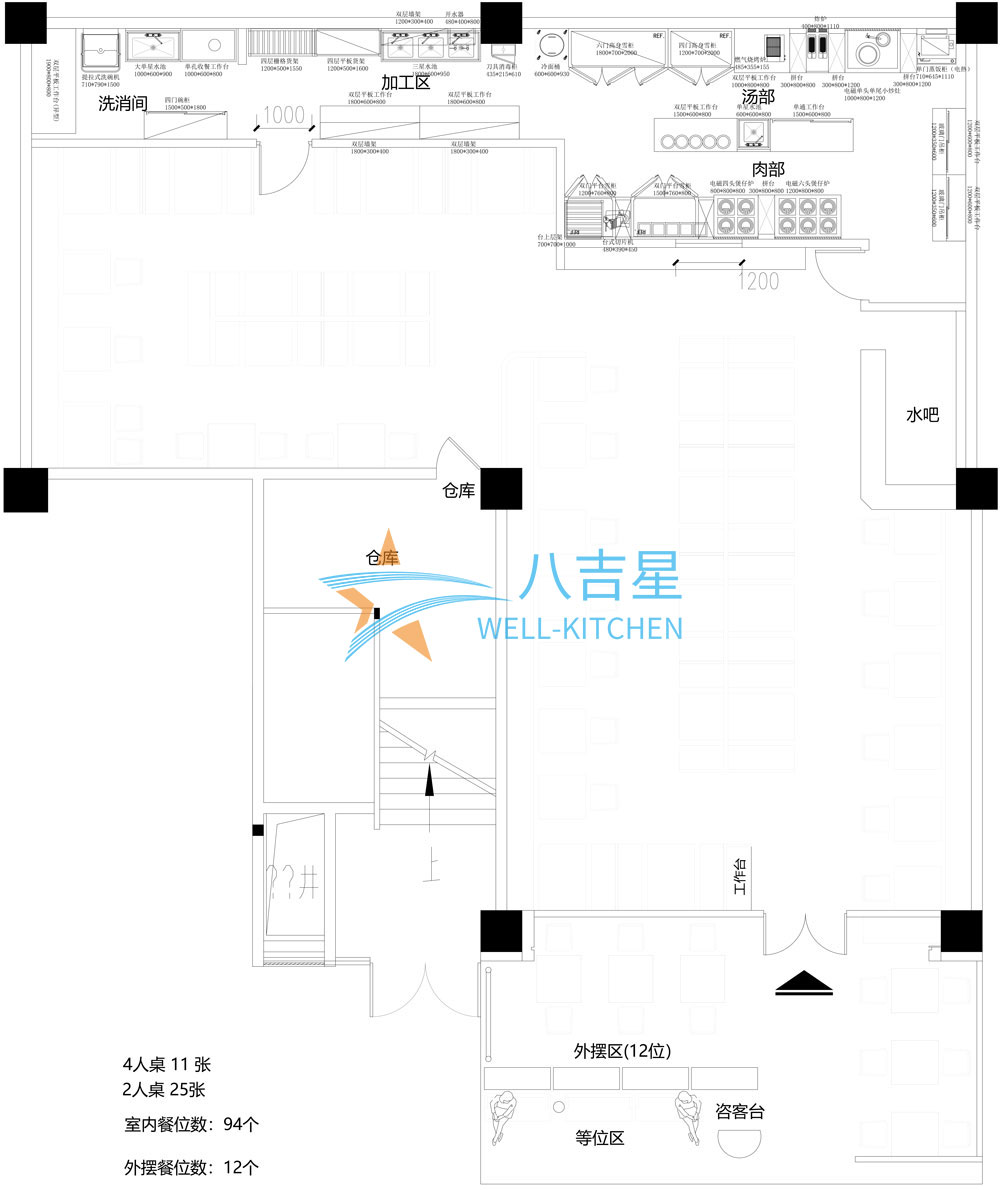 雙門洞18號小韓料連鎖店廚房工程設(shè)計(jì)圖